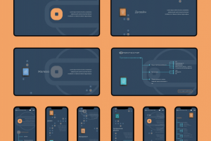 Логотип, фирменный стиль, дизайн сайта-приложения