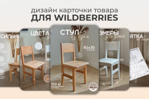 Инфографика для маркетплейсов