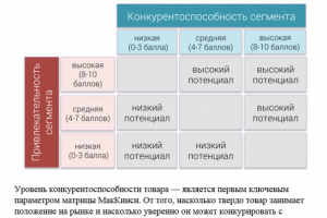 Задача