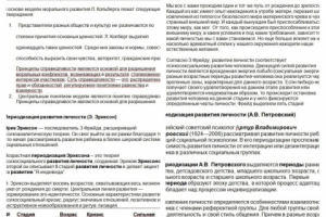 Периодизация личности