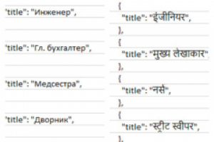 Перевод на хинди
