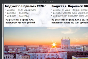 Презентация