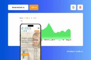 Центр неврологии, психологии, психотерапии и нейропсихологии.