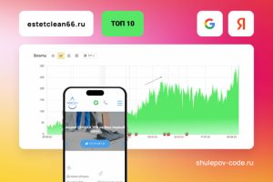 Клининговая компания