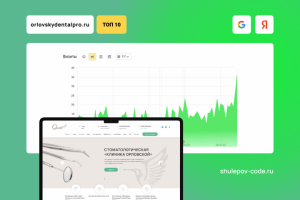 Профессиональная стоматология