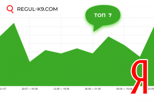 Кинологический центр