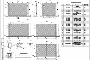 Разработка ограждения