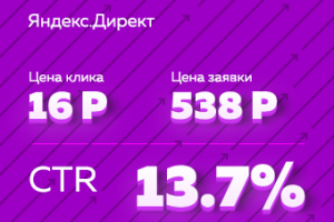 Франшиза мобильного шиномонтажа