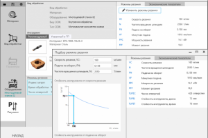 WPF MVVM проект - Режимы резания