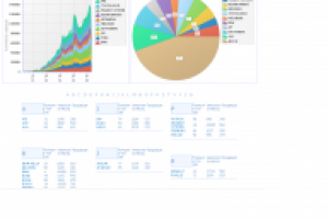 Сайт поиска автозапчастей ASP.NET c# SQL Server