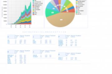 Сайт поиска автозапчастей ASP.NET c# SQL Server
