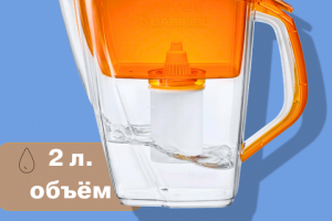 Инфографика для маркетплейсов