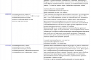 Описание товаров