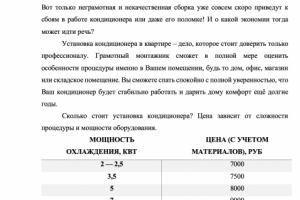 Установка кондиционеров