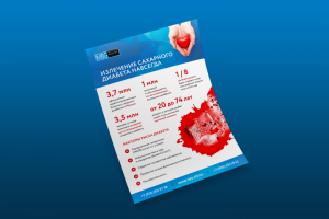 Листовка для клиники «MGB»