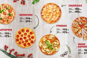 Меню для пиццерии «Важная пицца»
