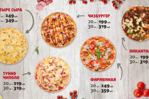 Меню для пиццерии «Важная пицца»