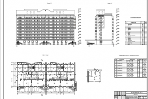 Дипломные работы ВКР