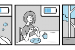 Сториборд "Morning routine"