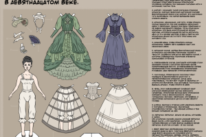 Викторианская куколка