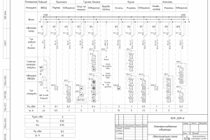 Однолинейная схема 0.4кВ