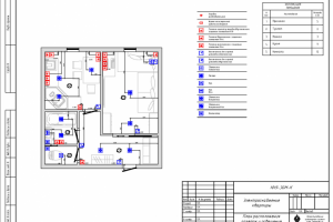Расположение розеток и освещения в квартире