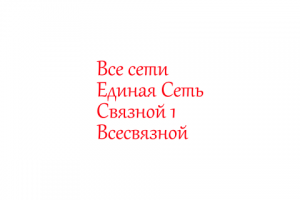 Нейминг для салона связи "Вся Связь"
