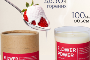 Инфографика свеча