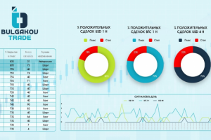 Инофграфика для сайта Крипта