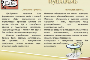 Название для кафе (победа в конкурсе).