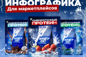 инфографика для МП. TREC протеин