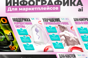 Инфографика для маркетплейсов. Витамины и бады