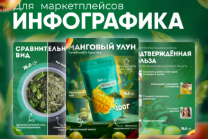 Концепт. Листовой чай