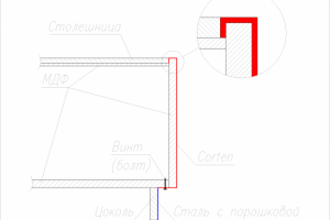 Схема столешницы