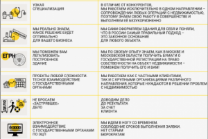 Дизайн таблицы и иконок для сайта zemelniy-urist.ru