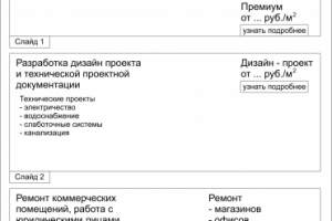 Отрисовка прототипа страниц сайта profaspect.ru