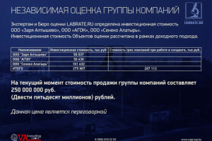 Корректировка презентации для vagroup.bz (производство песка)