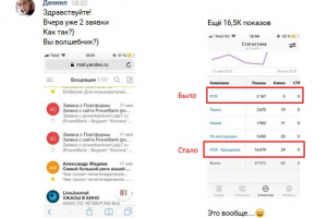 Продажа товаров с одностраничных сайтов