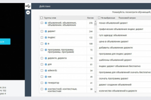 Сервис автоматизации контекстной рекламы
