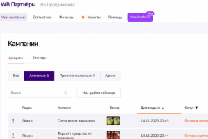 Настройка рекламы в Wildberries