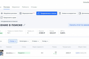 Озон-настройка личного кабинета и рекламы.