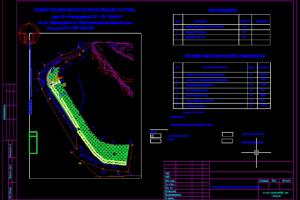 СПОЗУ Схема планировочная застройки участка