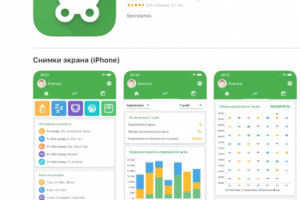 Дневник Малыша.