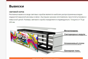 верстка сайта