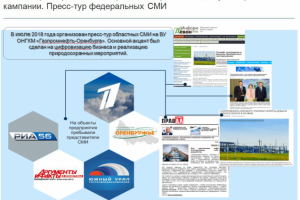 Работа 3934981