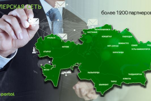 Работа 3925065