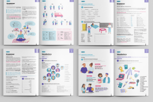 Пособие по английскому языку