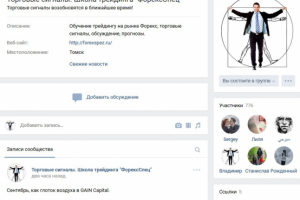 Торговые сигналы