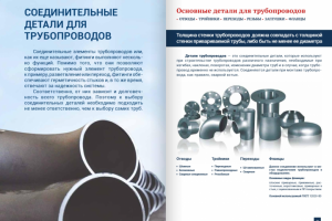 Дизайн и верстка каталога