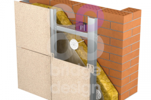 Устройство фасадов